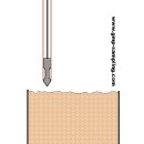 &raquo;Pulverdieb&laquo; (2ml - 10ml)
