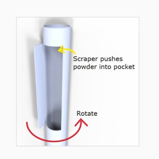 Cohesive Pocket Sampler